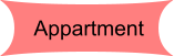 Appartment