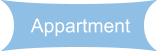 Appartment