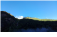 Aktueller Wetterbericht Pitztal