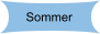 Sommer