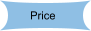 Price