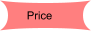 Price